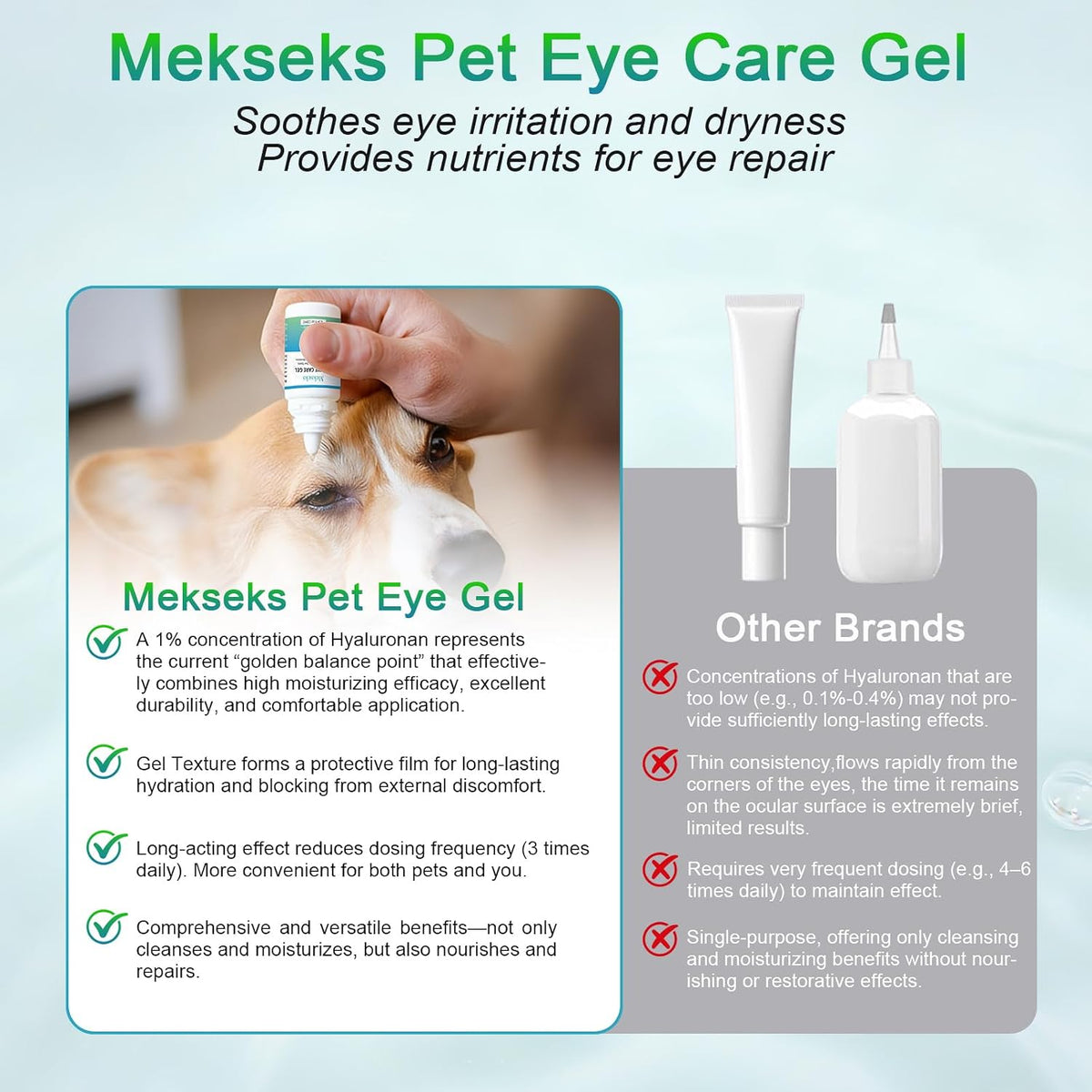 Pet Eye Care Gel Drop for Dogs, Cats, 1% Hyaluronan Eye Drops, 0.34 oz